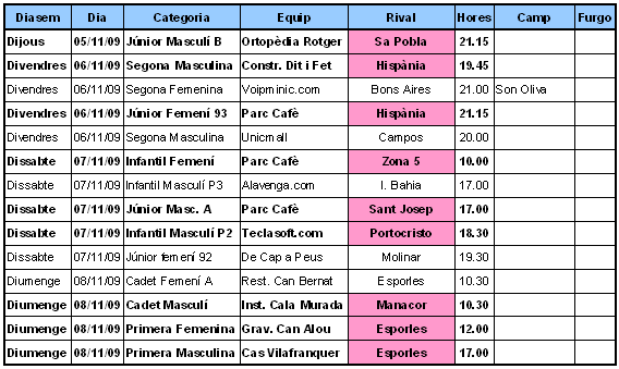 horaris