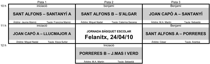 Jornada-Felanitx-14.04