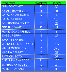 Anotfem10
