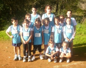 Grup