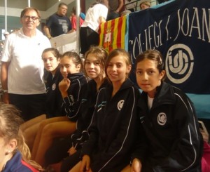 Equip