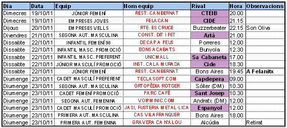 horaris