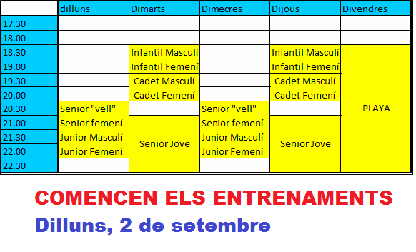 Entrenaments