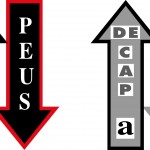 logo de cap a peus