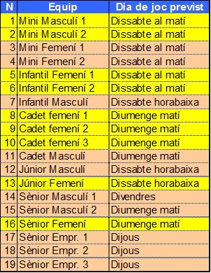 Equips1415