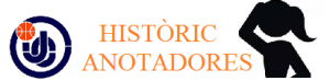 Anotadores