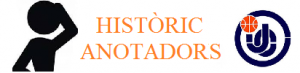 Anotadors